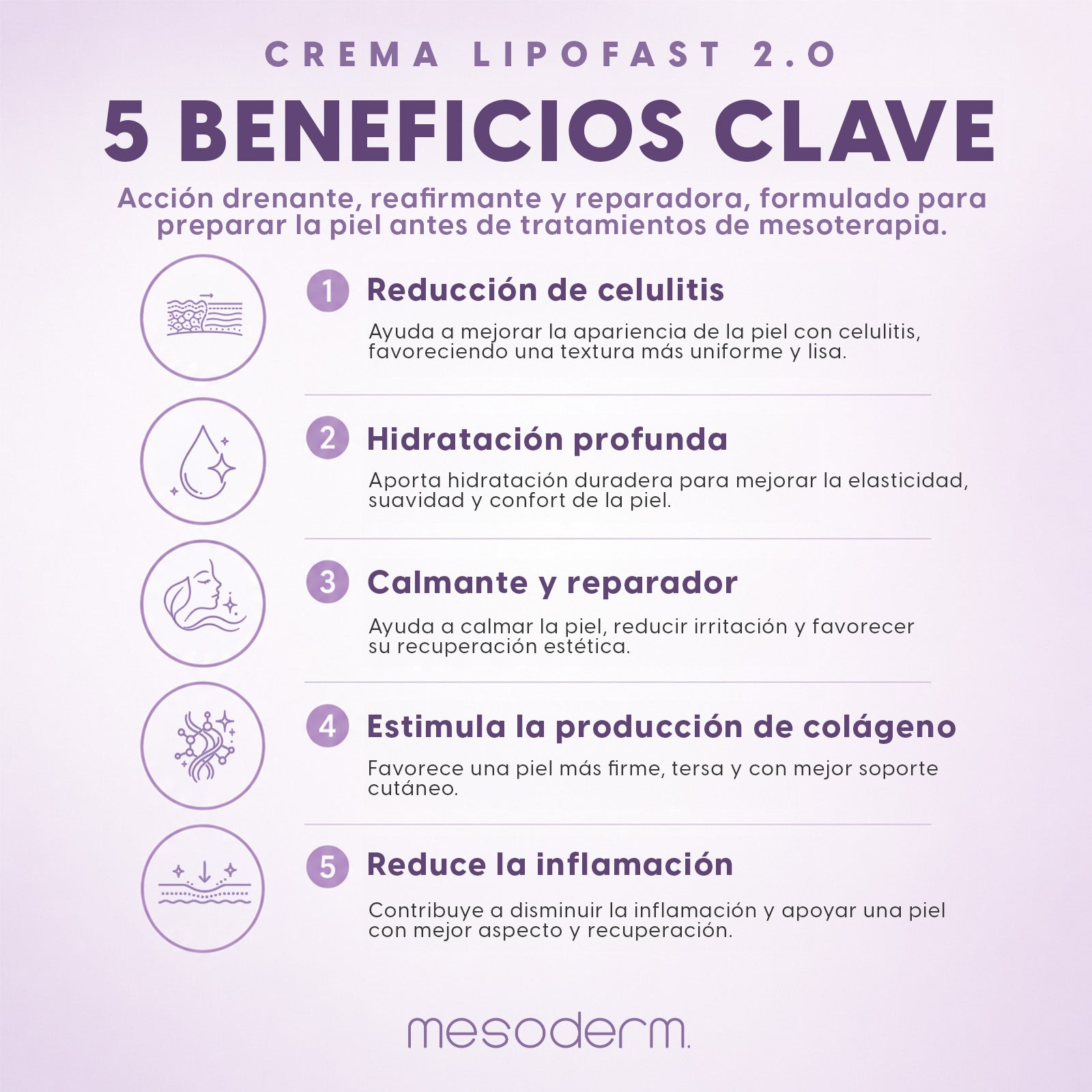 LIPOFAST 2.0 Crema