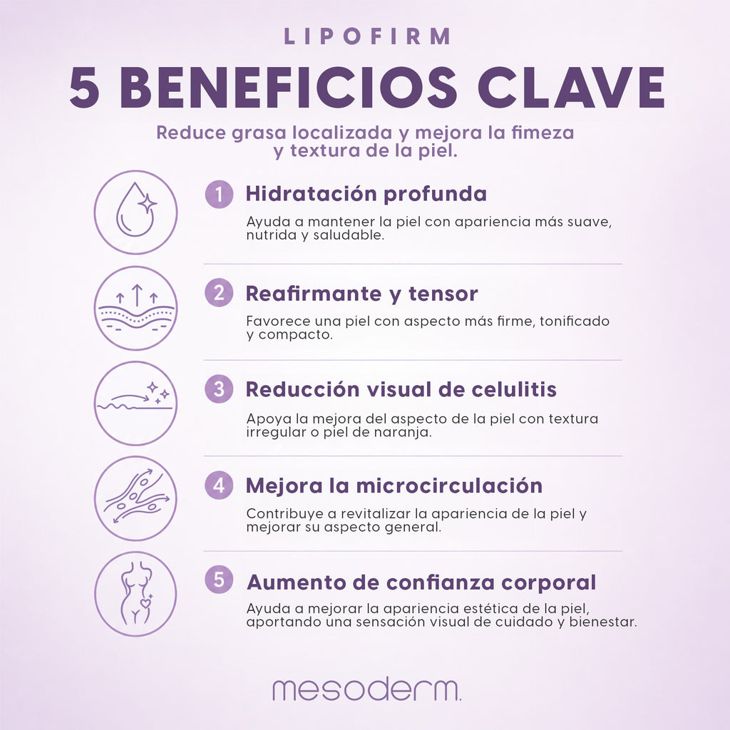 LIPOFIRM® Mesoderm