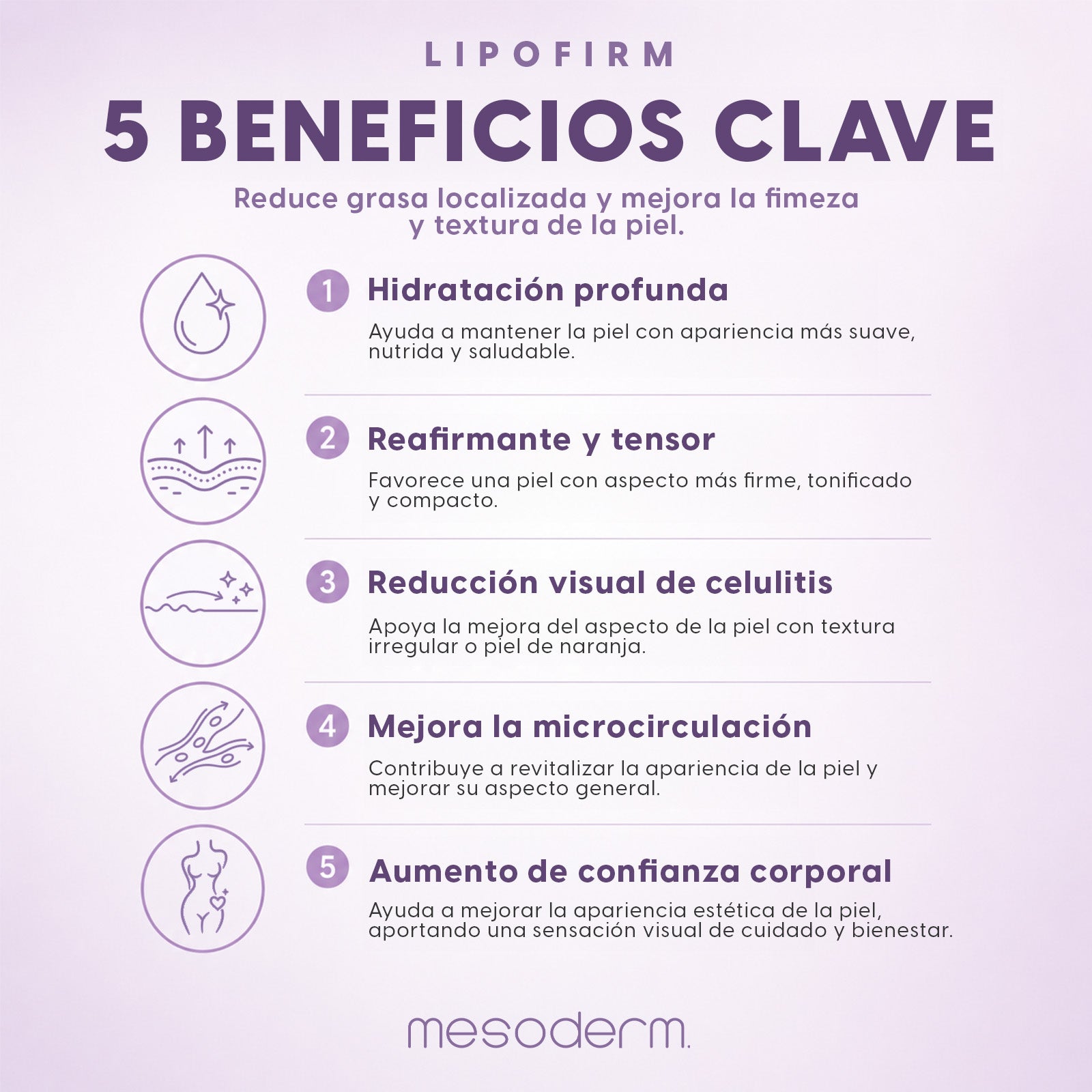 LIPOFIRM® Mesoderm