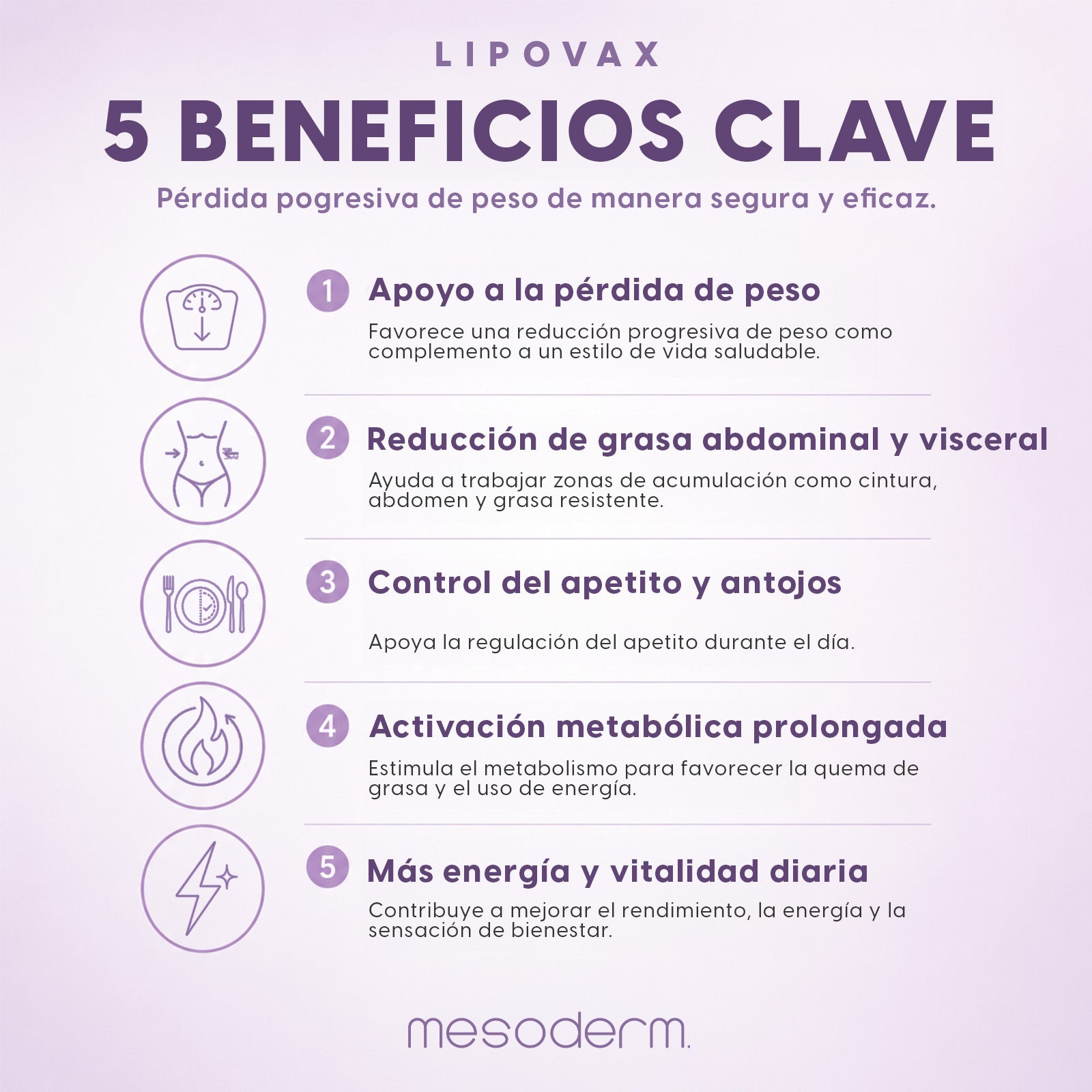 Lipovax Mesoderm