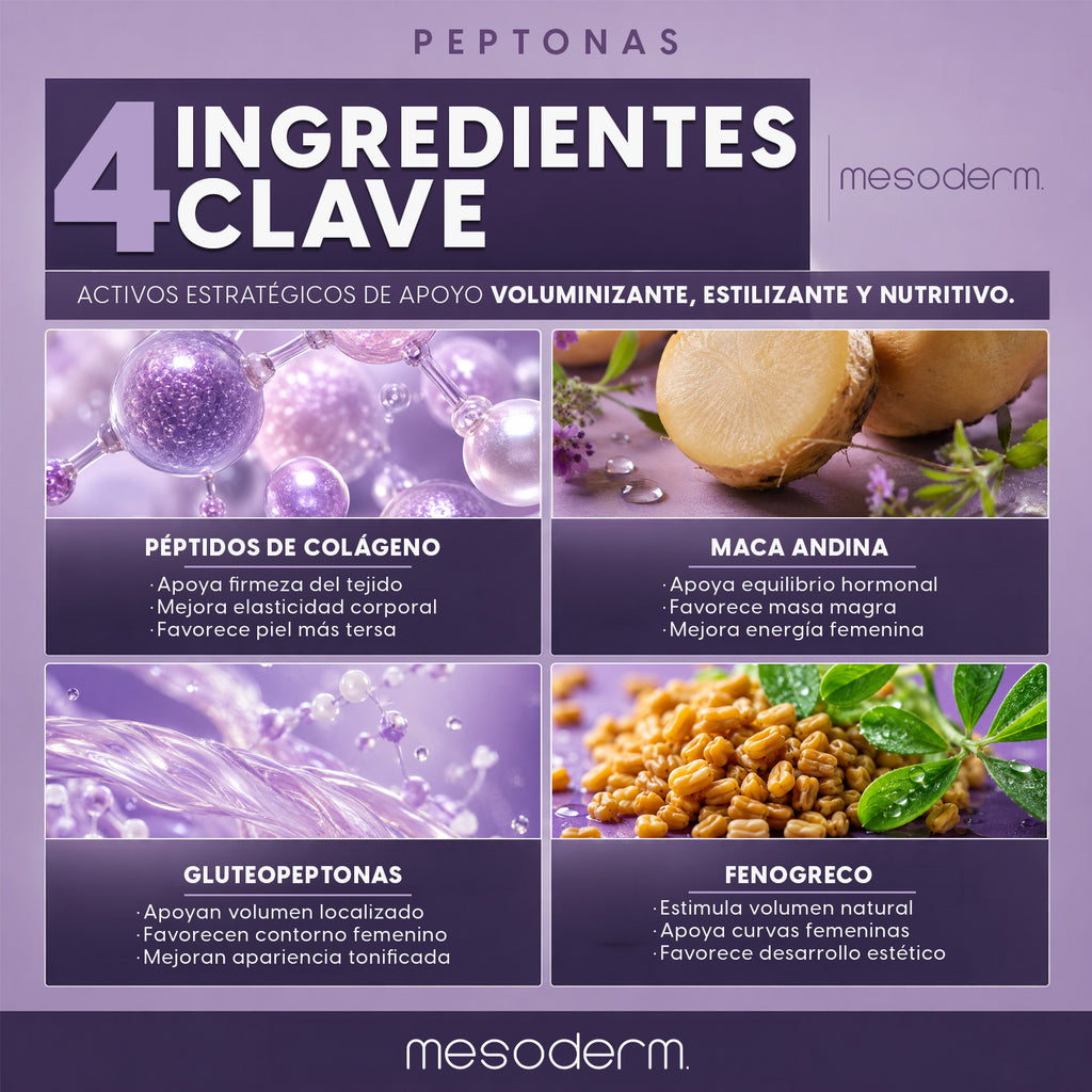 Peptonas Cápsulas Mesoderm