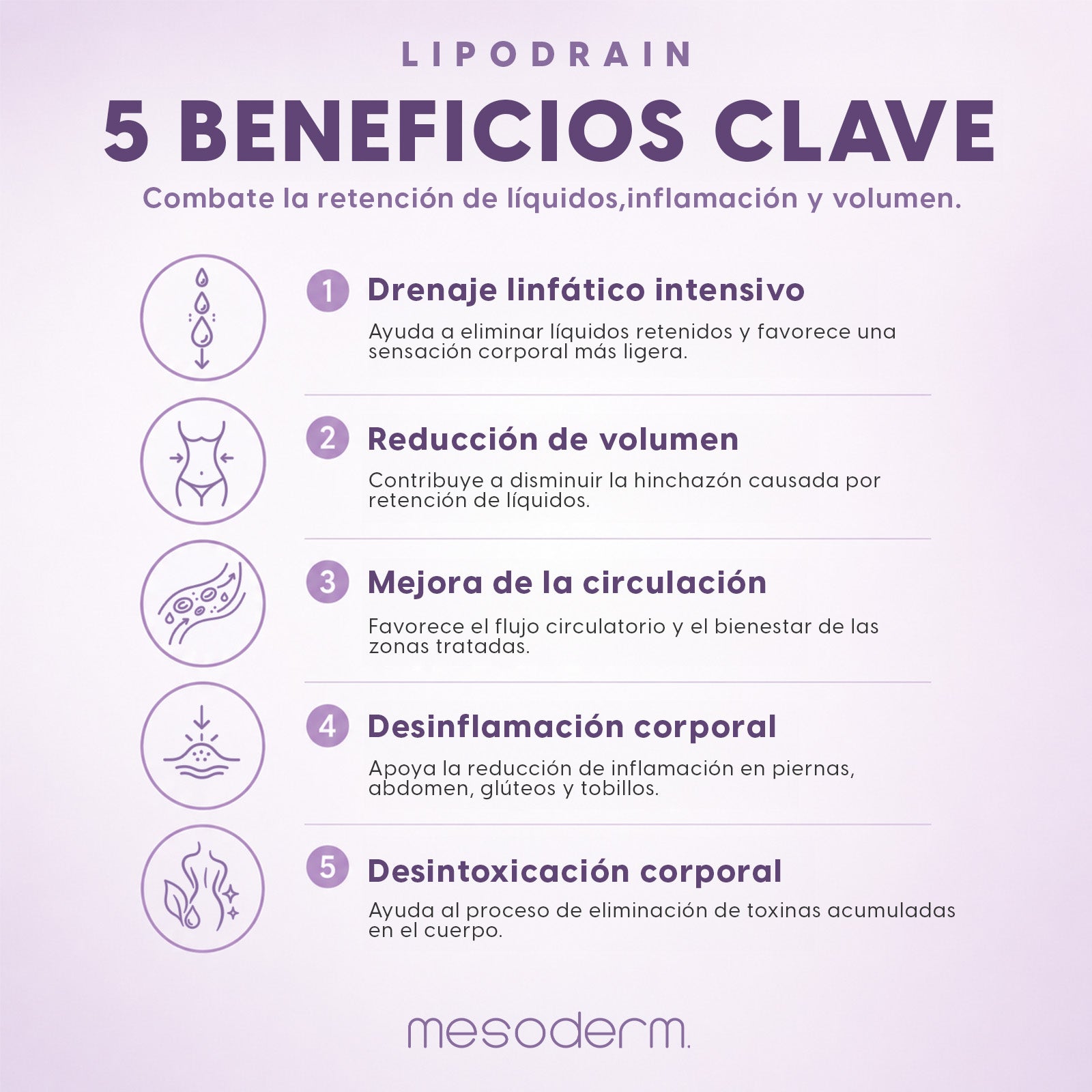 Lipodrain Mesoderm