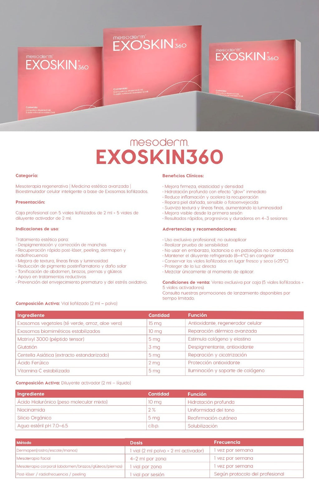 Exoskin 360