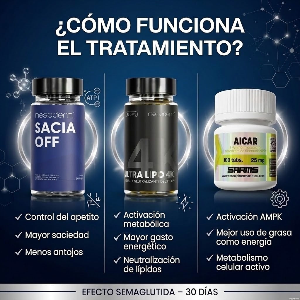 Tratamiento 30 Días Sacia Off & Ultra Lipo 4k