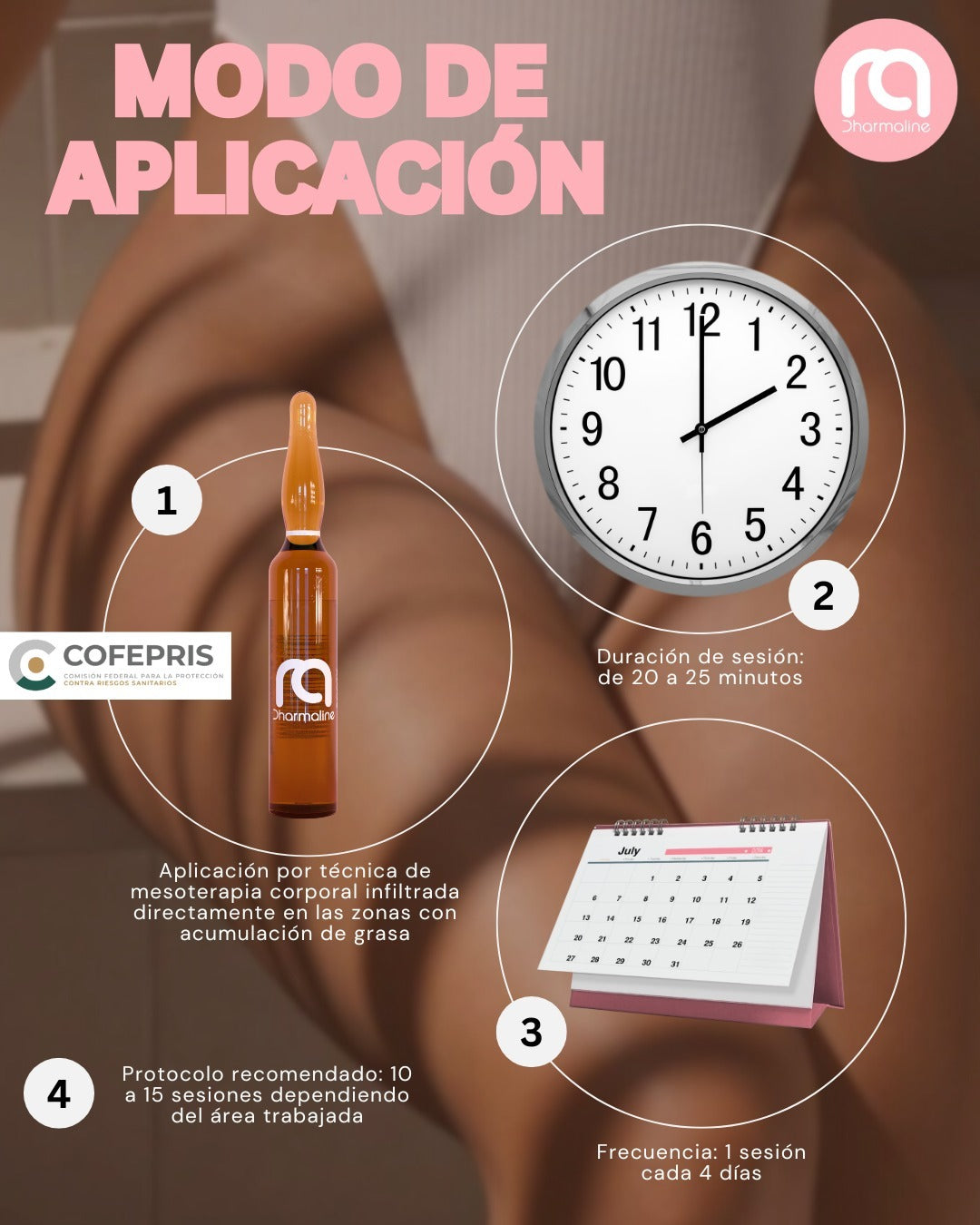 Tratamiento Lipo Escultura Enzimática Dharmaline